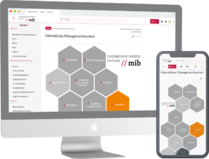 Copiki Managementsystem - Ein PC und ein Handy mit der Startseite von Copiki
